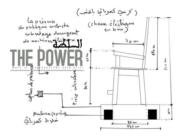 afifi-the power