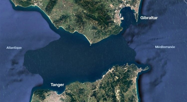 A Qui Appartient Le Detroit De Gibraltar